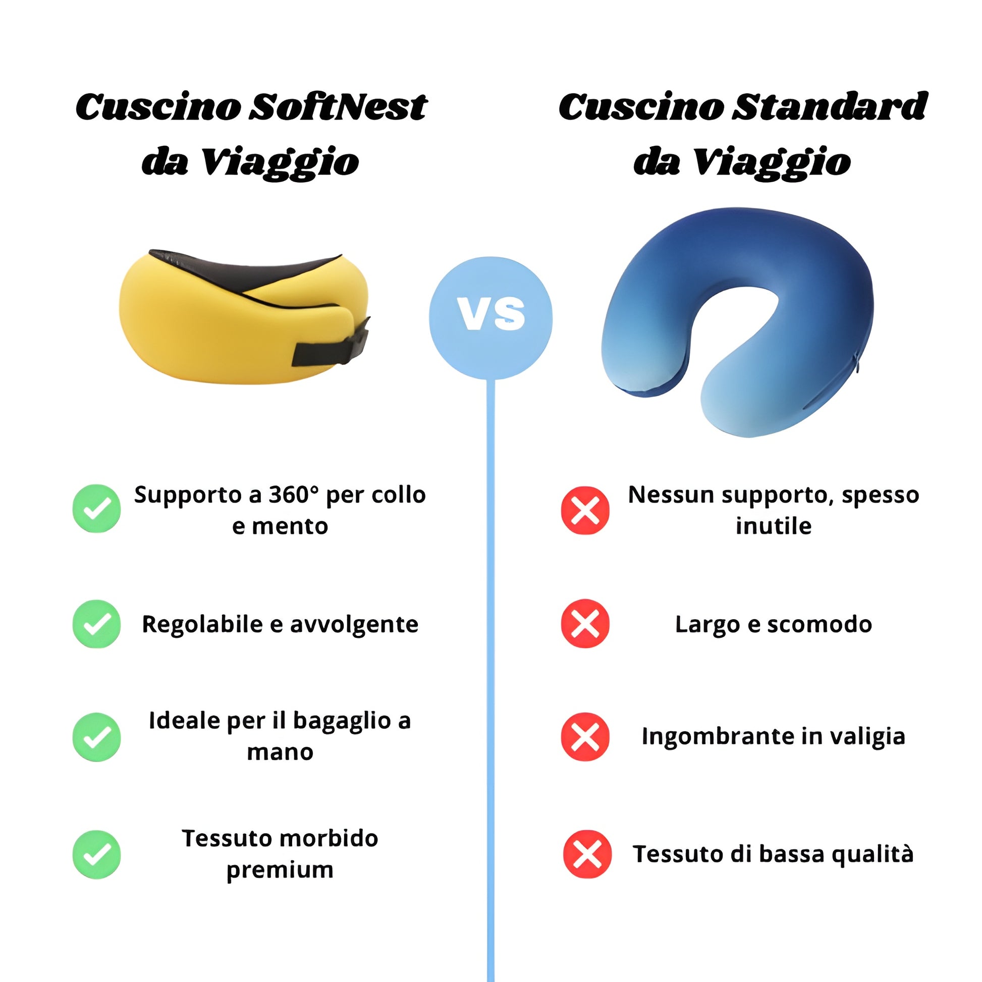 Cuscino viaggio comparazione